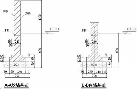 30米跨带气楼门式刚架厂房结构CAD施工图纸（独立基础）(平面布置图) - 3