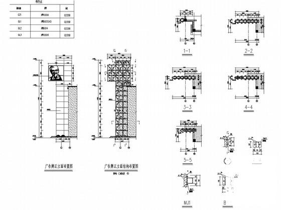 桁架结构KFC（肯德基）广告牌钢结构CAD施工图纸 - 1