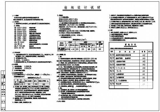 商业步行街景观改造钢结构工程结构CAD施工图纸(基础平面图) - 1