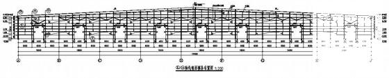 单层多跨钢结构厂房结构CAD施工图纸（建筑吊车梁） - 3