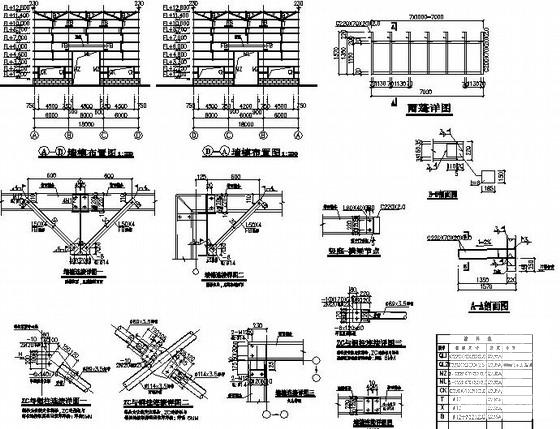 72mX54m和72mX36m两套门式钢架厂房结构CAD施工图纸(带吊车梁)(桩基础设计说明) - 3