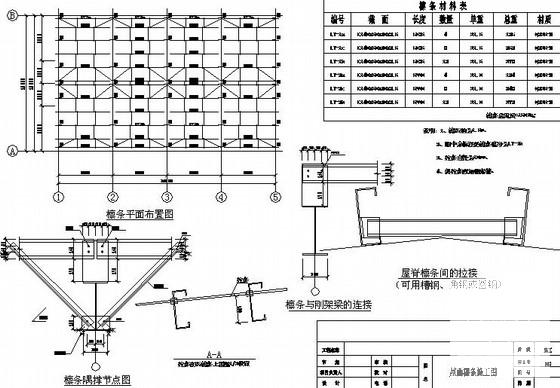 独立基础电器厂房钢结构CAD施工图纸(带吊车梁) - 1