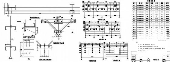 独立基础电器厂房钢结构CAD施工图纸(带吊车梁) - 3