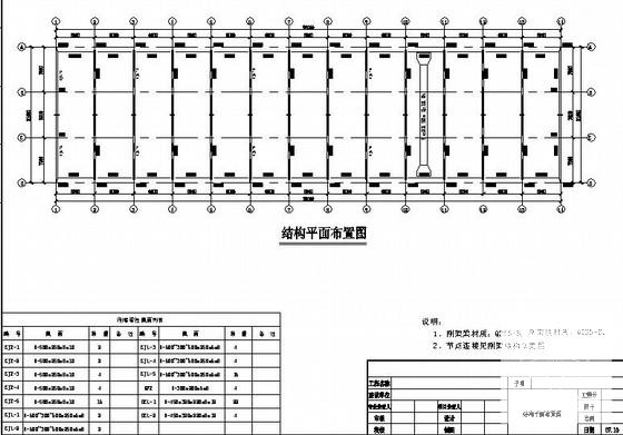 10吨吊车门式钢架厂房结构CAD施工图纸 - 1
