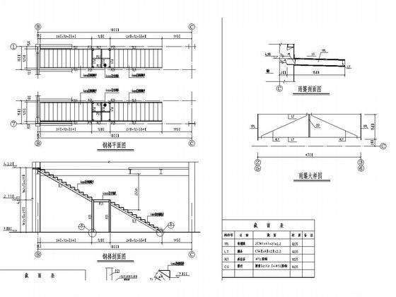 1层钢框架结构2层门式刚架结构药厂仓库结构CAD施工图纸 - 5