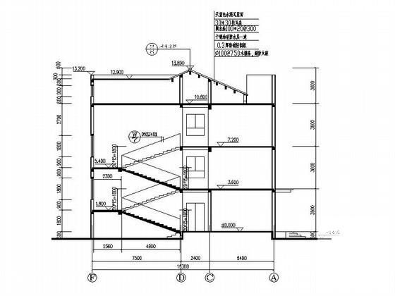 乡卫生院3层门诊楼扩建建筑扩初图纸 - 2