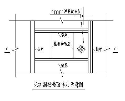水泥厂库房及附属结构建筑结构CAD施工图纸(平面布置图) - 4
