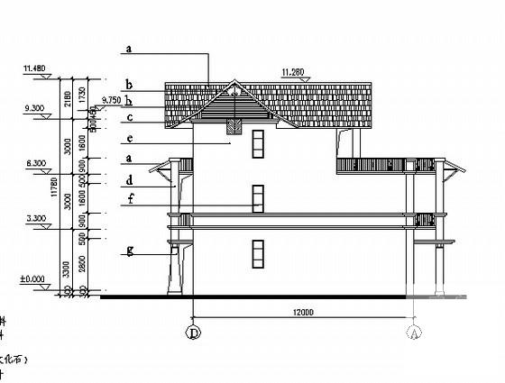 山庄别墅C区CL-A型建筑CAD图纸（砌体结构） - 2