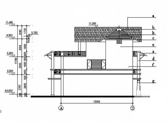 欧陆风格山庄别墅C区CL-B型建筑CAD图纸（砌体结构9.3m高） - 2