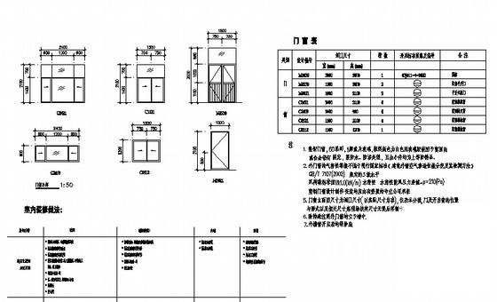 小型单层建筑单层建筑加药间建筑CAD图纸 - 3