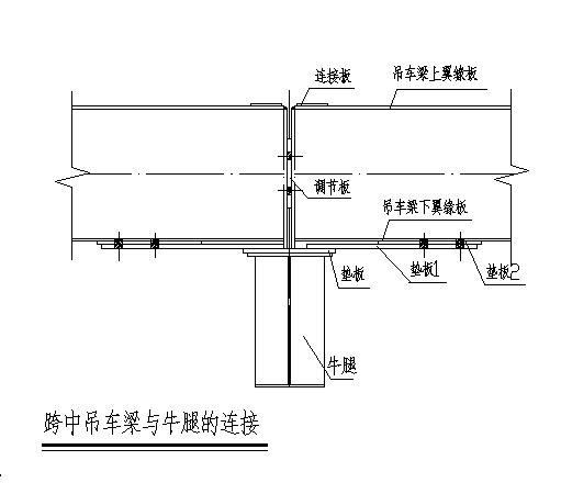 单层门式钢结构厂房结构CAD施工图纸 - 3