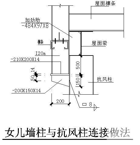 27米跨独立基础单层厂房结构CAD施工图纸(平面布置图) - 3