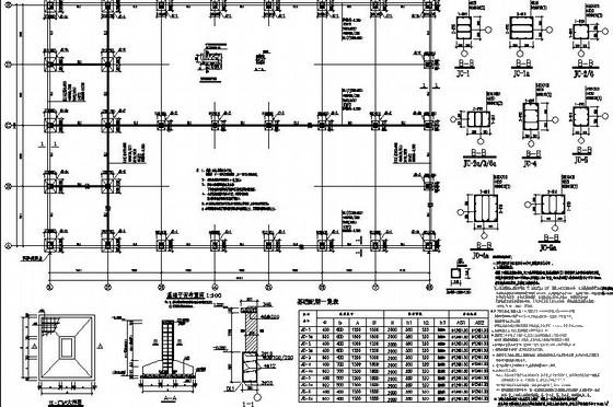独立基础钢结构综合仓库结构CAD施工图纸(建筑面积) - 1