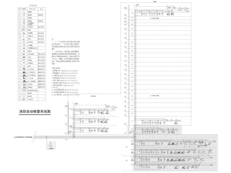 消防自动报警系统图