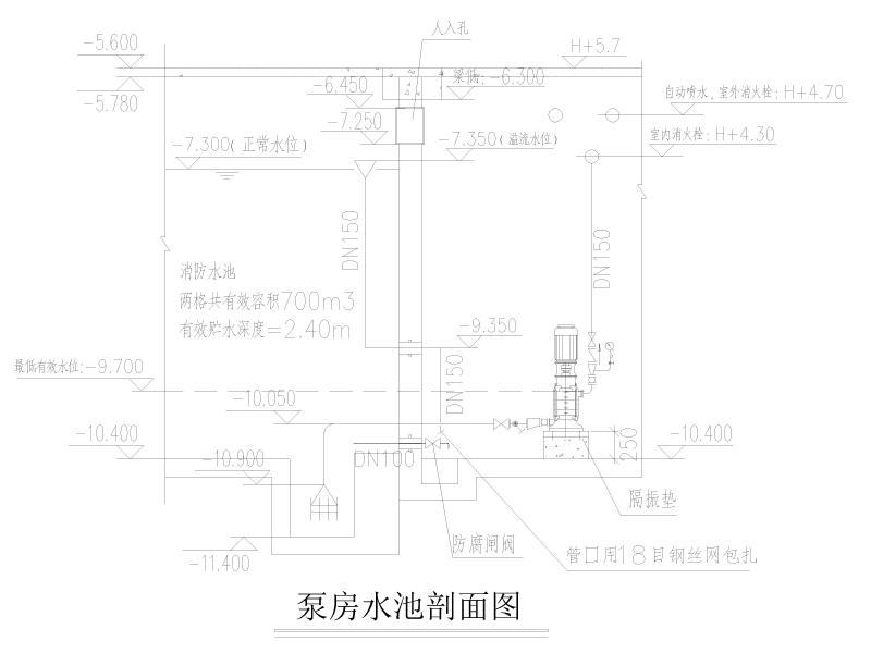 泵房水池剖面图