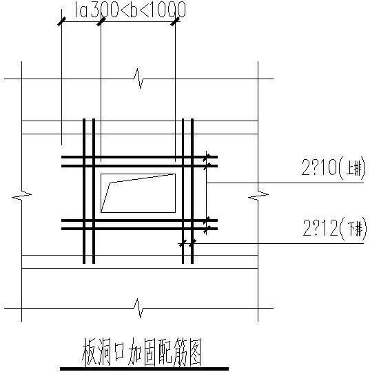 板洞口加固配筋节点图 - 1