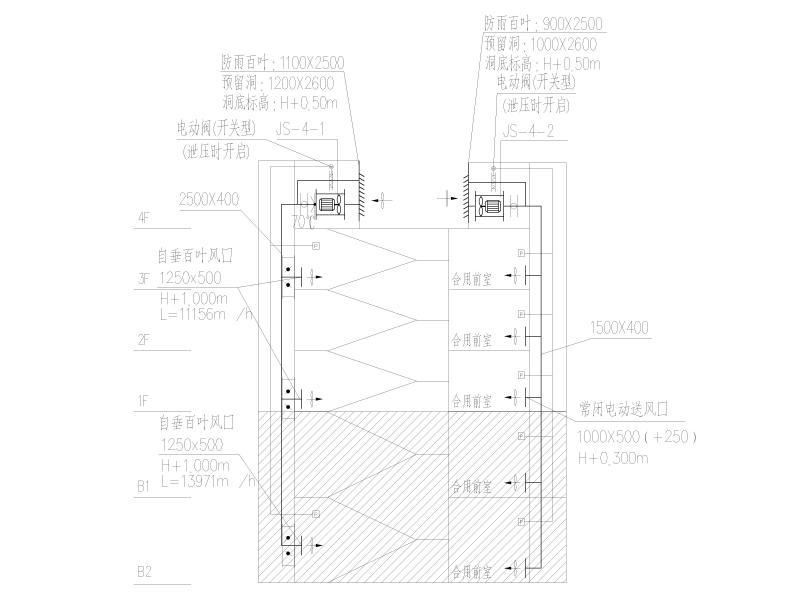 LT2-3防烟系统原理图