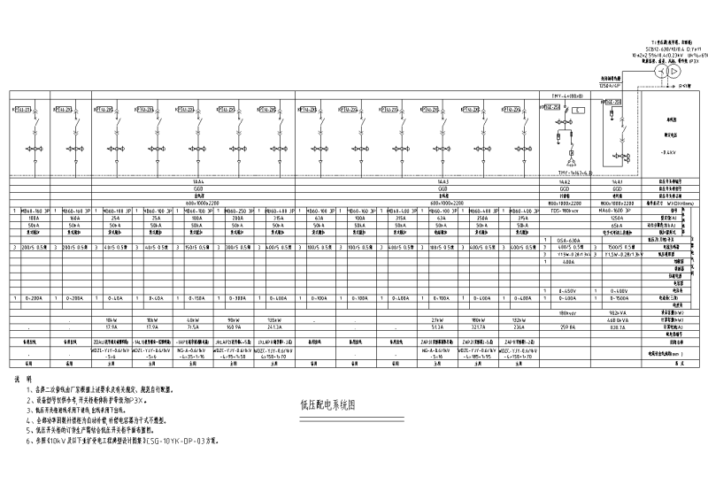 低压配电系统图
