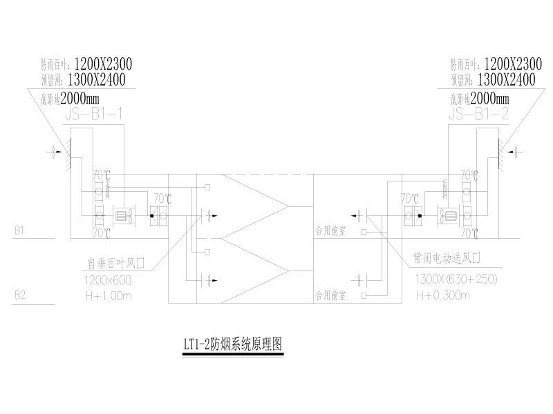 LT1-2防烟系统原理图