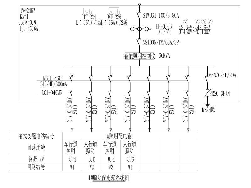 1#照明配电箱系统图