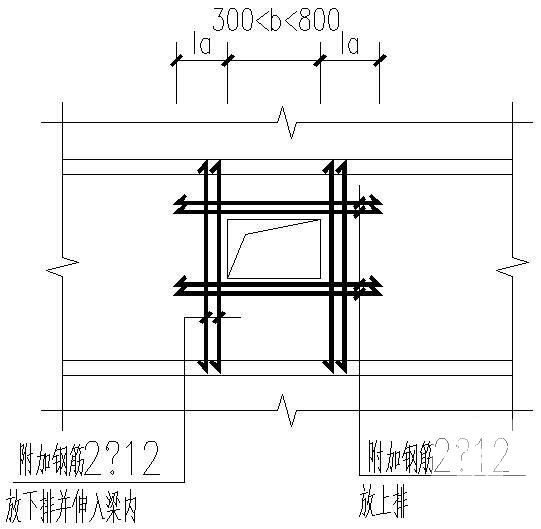 楼板矩形孔洞设计图 - 2