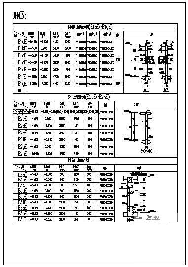 人防配筋详表节点图 - 2