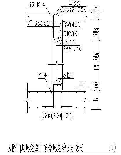 人防门坎配筋图 - 1