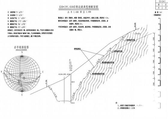 高填深挖路基设计及高填深挖工点设计CAD图纸 - 4