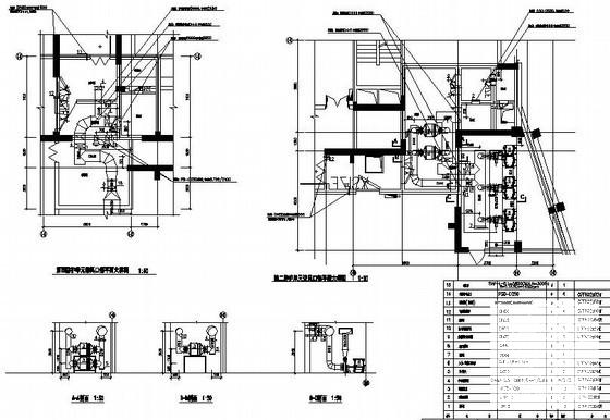 人防空调设计CAD施工图纸（设计说明）.dwg - 4