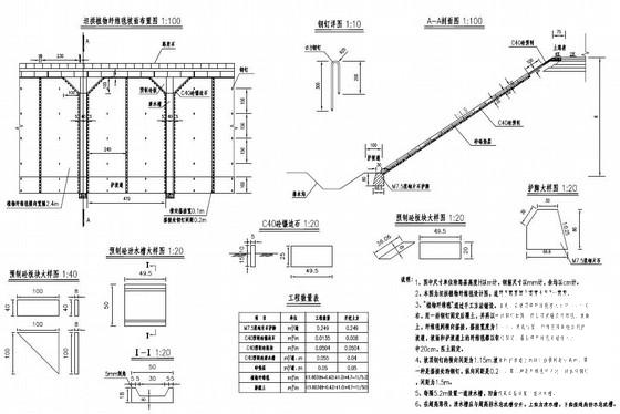 公路路基路面排水设计图纸14张（支挡防护坦拱植物纤维毯）. - 2