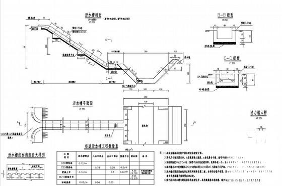 公路路基路面排水设计图纸14张（支挡防护坦拱植物纤维毯）. - 3