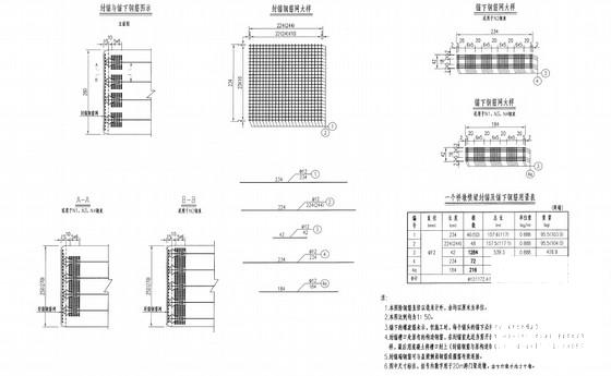 高架桥总体及下部结构施工图纸设计62张. - 2