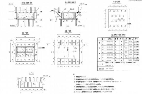 高架桥总体及下部结构施工图纸设计62张. - 5