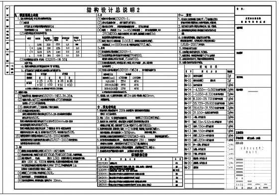 剪力墙结构设计说明.dwg - 2