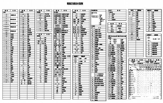 15层医院2#病房楼暖通空调设计CAD施工图纸 - 1