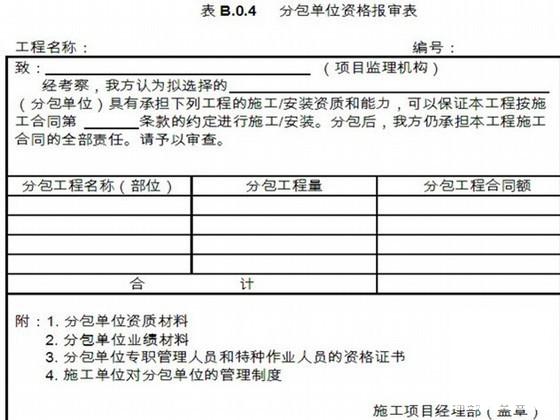 房建工程监理用表填写实例55张 - 1