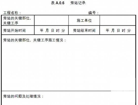 房建工程监理用表填写实例55张 - 2