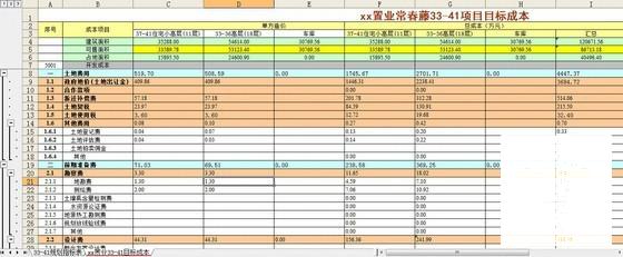 住宅楼新建项目规划指标及目标成本 - 2