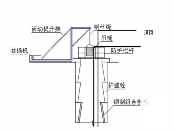 桥梁施工作业指导书（中铁） - 5