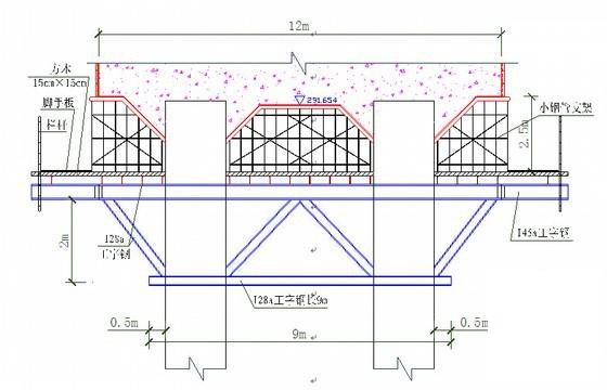 铁路桥悬浇连续钢构支架设计施工及受力检算 - 3