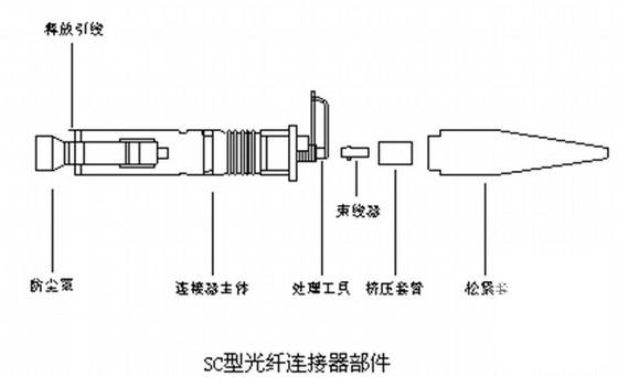 大型厂区视频监控系统设计方案展示 - 1