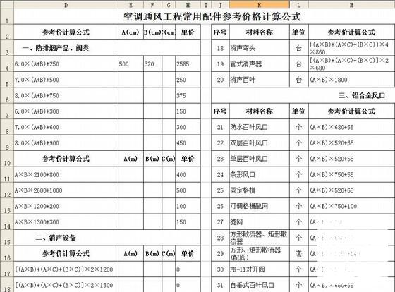 空调通风工程常用配件参考价格计算公式（新） - 1