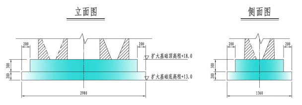 公铁两用大桥CX05、CX10扩大基础施工专项方案 - 2