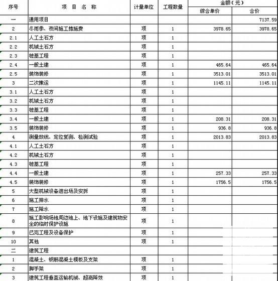 会所装修工程结算书（水电工程结算） - 1