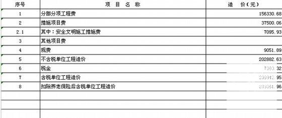 会所装修工程结算书（水电工程结算） - 2