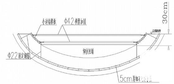 轨道交通工程竖井二衬施工专项方案 - 2