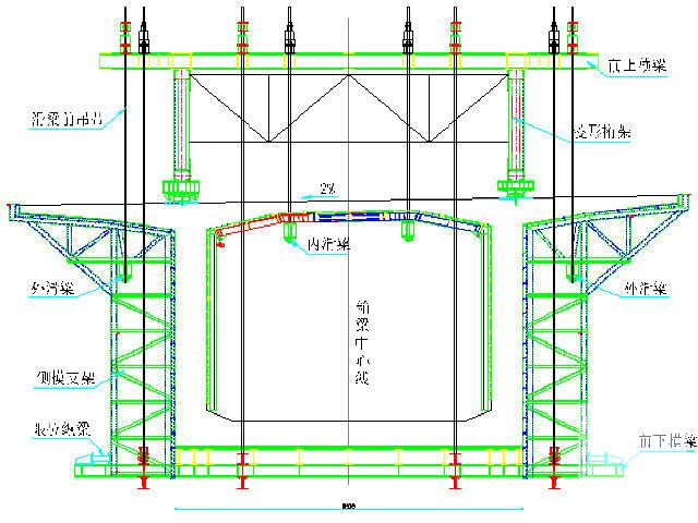 群桩基础挂篮悬浇5×（80m5×120m80m）预应力连续箱梁黄河大桥施工组织178页 - 4