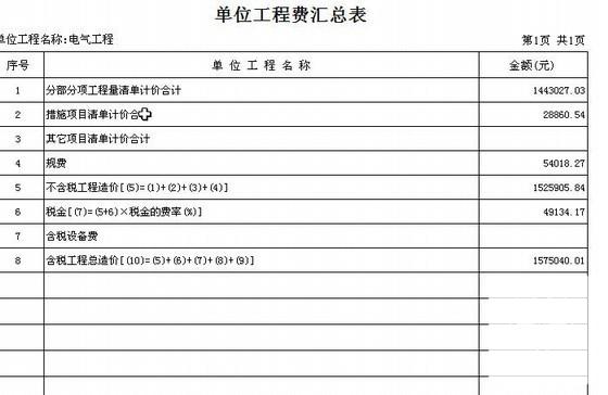 商务楼电气工程清单报价实例 - 1