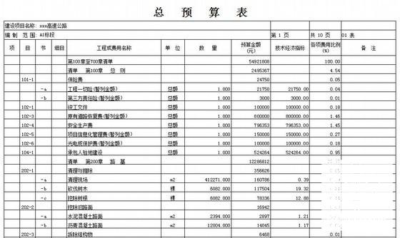 高速公路工程预算书（467页） - 1