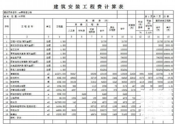 高速公路工程预算书（467页） - 2